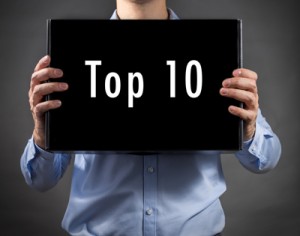 Top Ten CRA audit reasons