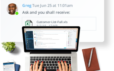 Collaboration Made Easier: The Best of What Team Communication Apps Have to Offer